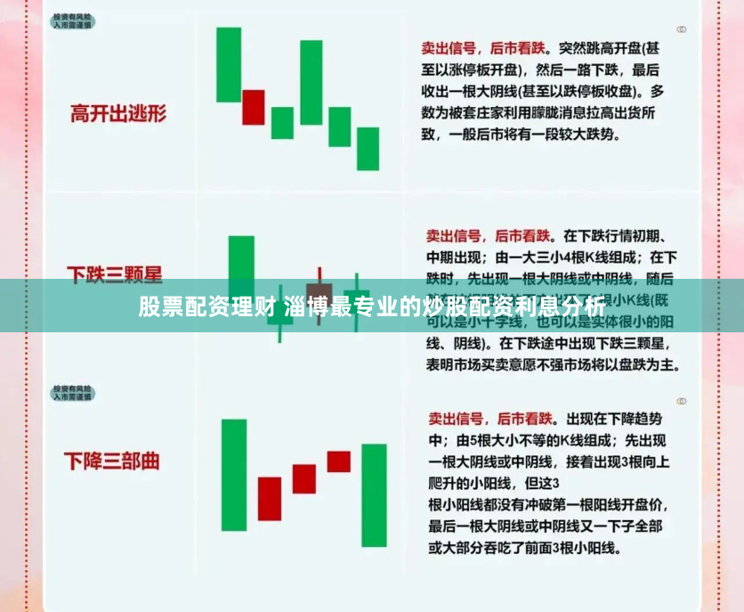 股票配资理财 淄博最专业的炒股配资利息分析