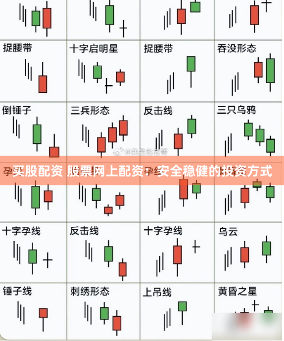 买股配资 股票网上配资：安全稳健的投资方式