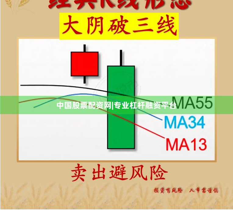 中国股票配资网|专业杠杆融资平台