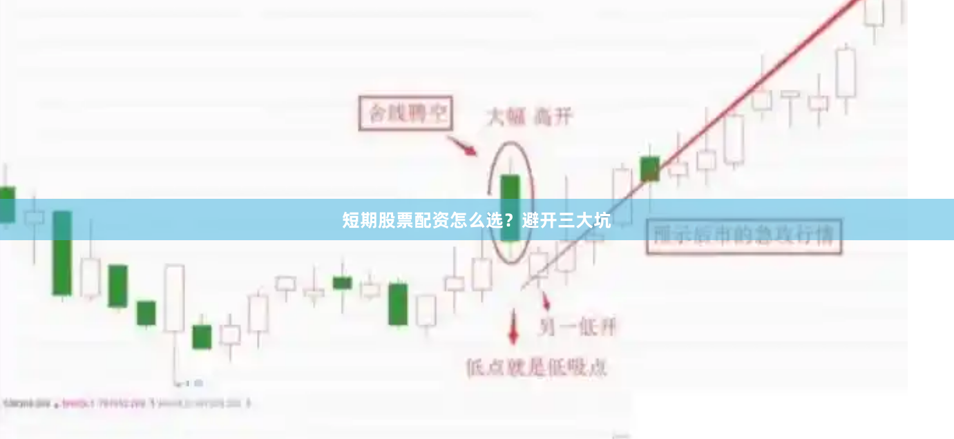 短期股票配资怎么选?避开三大坑