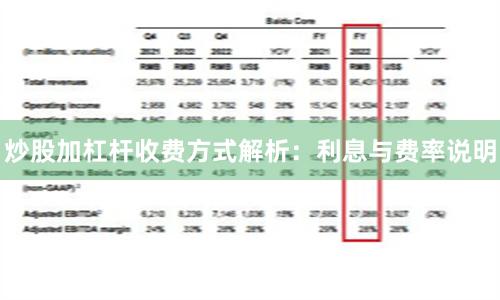 炒股加杠杆收费方式解析：利息与费率说明