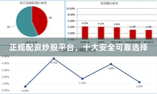 正规配资炒股平台，十大安全可靠选择